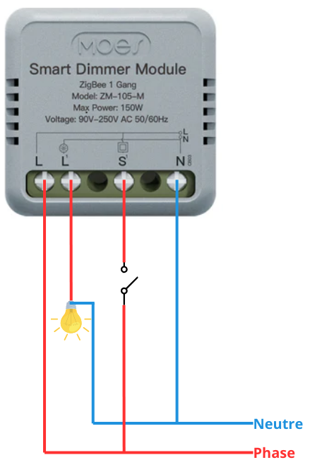 Câblage du micromodule mini relais ZigBee Moes ZM-105-M-MS